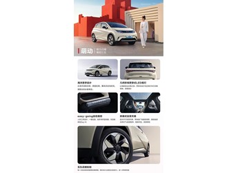 比亞迪2025款海豚正式上市 售價(jià)為9.98-12.98萬 封面圖