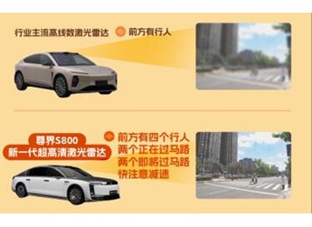 從千線激光雷達(dá)到全維感知，尊界S800如何用技術(shù)兌現(xiàn)安全承諾