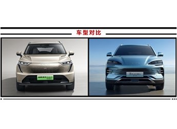 混動(dòng)SUV大比拼：哈弗梟龍MAX與宋PLUS DM-i冠軍版，誰(shuí)才是最佳選擇？ 封面圖