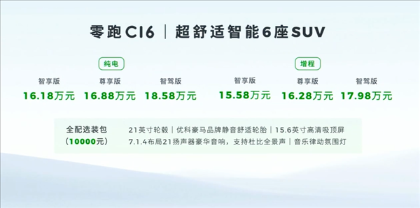 15.58萬起 零跑C16上市即開卷：一車買SUV MPV