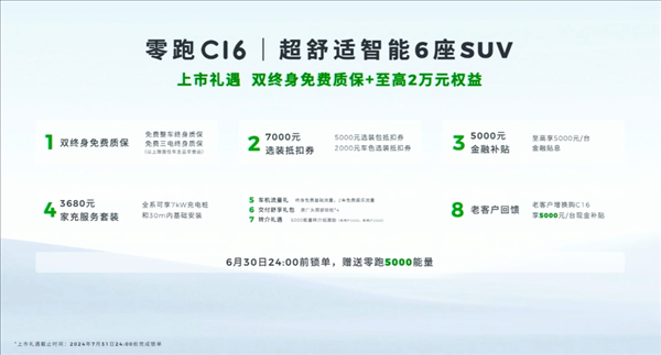 15.58萬起 零跑C16上市即開卷：一車買SUV MPV