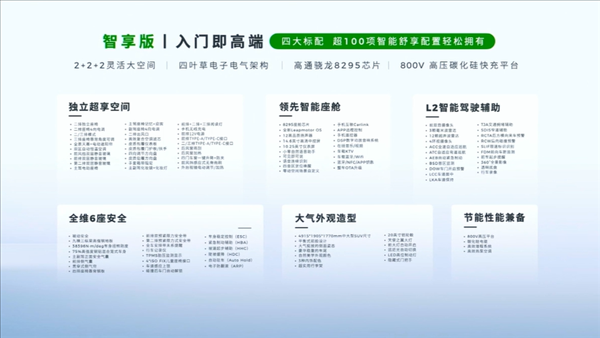 15.58萬起 零跑C16上市即開卷：一車買SUV MPV