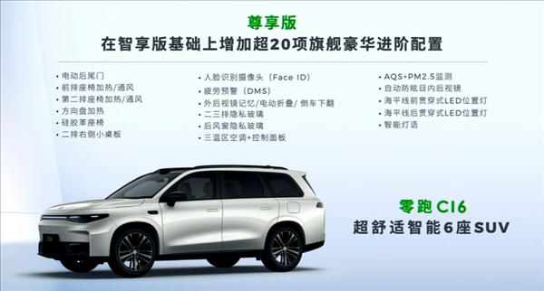 15.58萬起 零跑C16上市即開卷：一車買SUV MPV