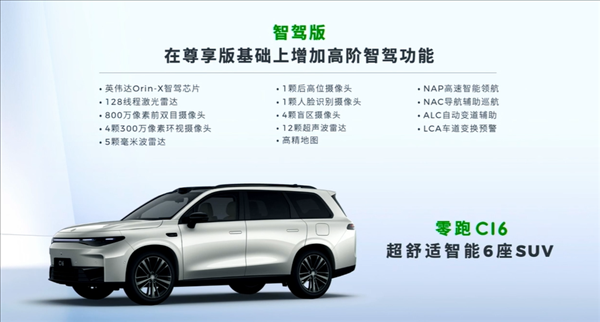 15.58萬起 零跑C16上市即開卷：一車買SUV MPV