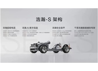 旗艦SUV對標(biāo)勞斯萊斯庫里南！極氪的豪華野心撐得住嗎 封面圖