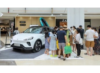 極狐汽車北京線下商超活動(dòng)火爆開啟，活動(dòng)現(xiàn)場精彩紛呈 封面圖