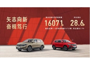 活出彩！捷達(dá)品牌6月銷量同比增長28.6%，聚焦用戶體驗(yàn)