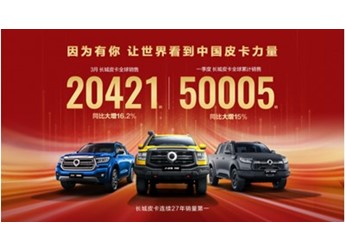 長城炮 新聞封面圖