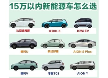 15萬(wàn)以?xún)?nèi)的純電動(dòng)汽車(chē)哪款好？15萬(wàn)以?xún)?nèi)純電動(dòng)汽車(chē)推薦 封面圖