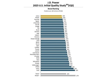 雷克薩斯GX 新聞封面圖