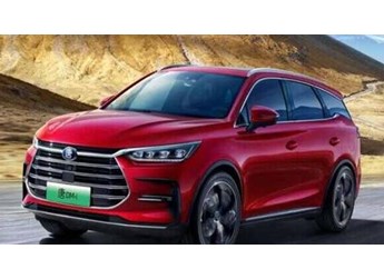 十大新能源汽車排行榜，新能源電動汽車前十名品牌 封面圖