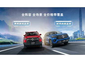 國內市占率超50% 長城皮卡1-6月全球累計銷售再破10萬臺 蟬聯(lián)皮卡銷冠 封面圖