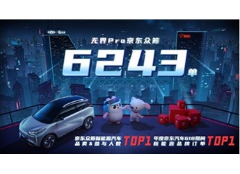 探索無界購車新模式！奇瑞QQ無界Pro京東眾籌達6243臺 封面圖
