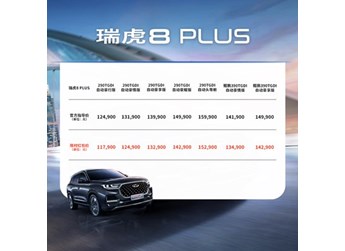 奇瑞瑞虎8PLUS 新聞封面圖