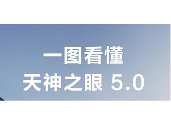比亞迪天神之眼5.0發(fā)布：輔助駕駛能力一圖看懂 有何升級 封面圖